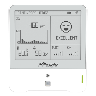 Monitor Ambiental LoRaWAN con Display E-ink 4.2″ / 9 Sensores Integrados (Temp, Hum, CO2, TVOC) / Certificación WELL / Alimentación Batería o Tipo C