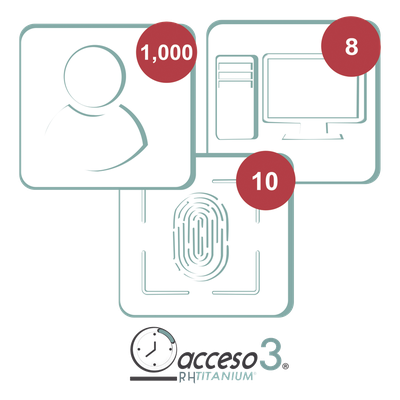 [BAJO PEDIDO] Licencia de 3 años para software Acceso3 TITANIUM / 1000 Empleados / 10 reloj / 10 PC