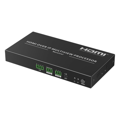 Receptor 4K60Hz sobre IP con multivisor