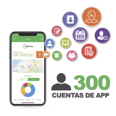 Licencia para realizar checadas de asistencia desde Smartphone (APP) con envío de fotografía y ubicación por GPS / Compatible con BIOTIMEPRO / Licencia para 300 usuario