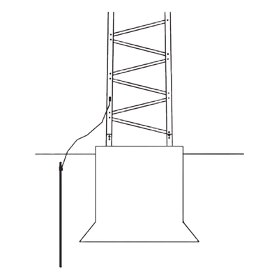 Sistema de Aterrizaje Básico para Estructura de Torre TITAN.